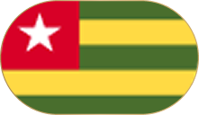 TG